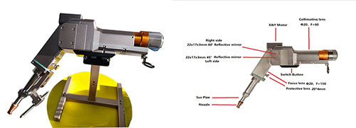 Καλή τιμή. 2000W Fiber Laser Handheld συγκόλληση κεφαλή με μήκος καλωδίου 5m 10m σε απευθείας σύνδεση