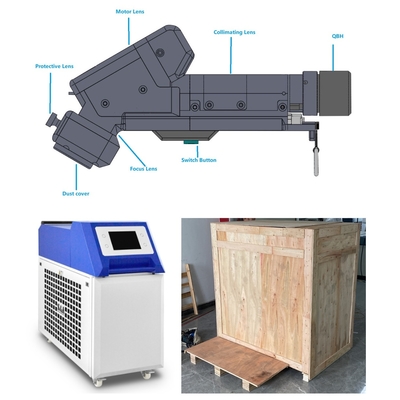 Καλή τιμή. 1500W χειροκίνητη μηχανή καθαρισμού με μόνο κινητήρα με μέθοδο ψύξης με νερό σε απευθείας σύνδεση